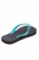 EMPORIO ARMANI Men Turquoise Thong Flip Flop Sandals Beachwear Shoes Image 3